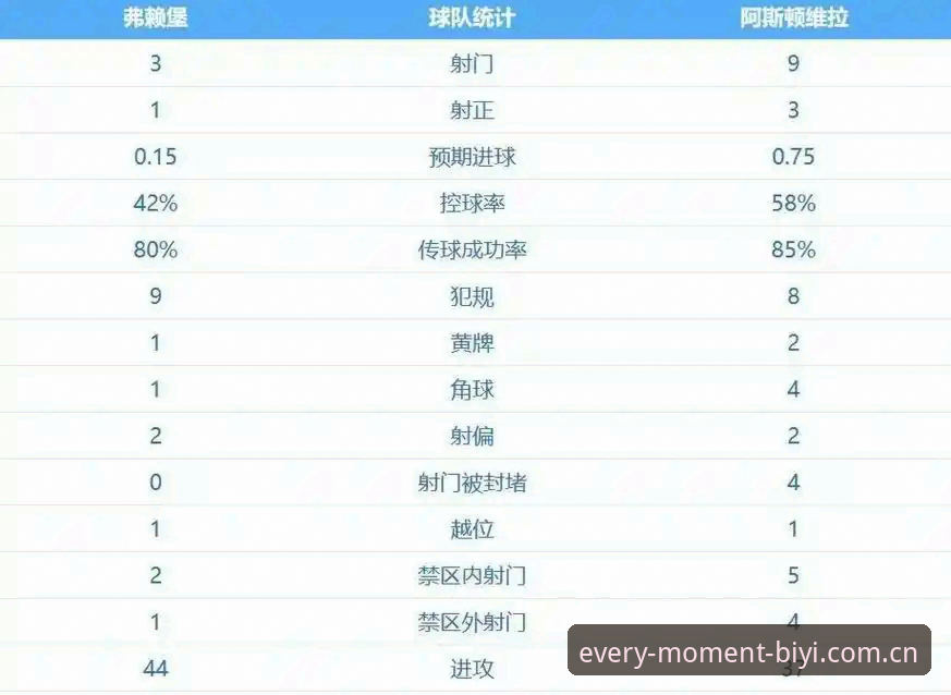 埃梅里欧联杯五冠王传奇详解