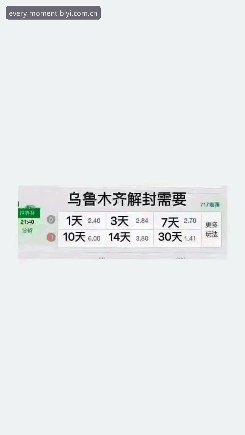 必一体育平台使用评测指南：从官网入口到比分预测的完整解析